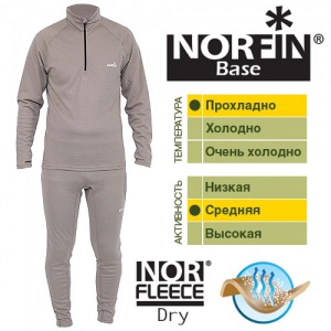 ТЕРМОБЕЛЬЕ Norfin BASE 04 р.XL