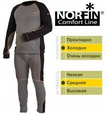 ТЕРМОБЕЛЬЕ Norfin COMFORT LINE 04 р.XL
